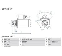 BOSCH 0 986 023 530 Motorino avviamento
