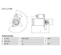 Bosch Motorino avviamento 0 986 023 600 1,7kW rotazione oraria autosupportato Hyundai Elantra i20 i30