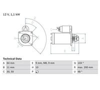 Motorino di avviamento Senso rotazione orario autosupportato 0 986 024 020 BOSCH