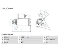 Motorino di avviamento Senso rotazione orario autosupportato 0 986 024 190 BOSCH