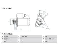 Motorino di avviamento Senso rotazione orario autosupportato 0 986 024 200 BOSCH