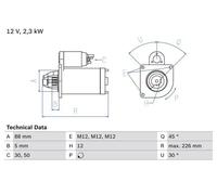 Motorino di avviamento Senso rotazione orario autosupportato 0 986 024 240 BOSCH