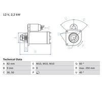 BOSCH 0 986 024 390 Motorino avviamento