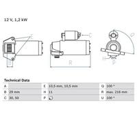 Motorino di avviamento Senso rotazione orario autosupportato 0 986 028 010 BOSCH