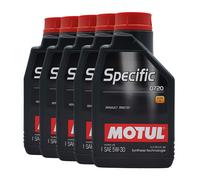 MOTUL Specific 0720 SAE 5W-30 Olio Motore RENAULT RN0720, 5x1 Litro