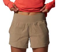 Mountain Hardwear Pantaloni Corti Dynama 2