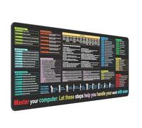 Mouse Mat - Keyboard Mouse Pad | Oversize Desk Mat 30x80cm / 40x90cm - Non-Slip Dirt-Resistant Computer Accessory For Word Shortcuts, Office Clerks, Students, Study Rooms, Home Work