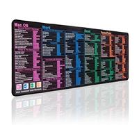 MOUSE PAD (Mac OS/Word/Excel/PPT)
