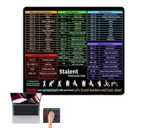 Mousepad Con Motivo Scorciatoie Scrivania Morbida Sensibile | Pad per laptop e mouse wireless Per Lavoro, Studio, , Intrattenimento, Computer, PC