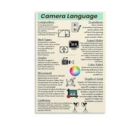 Movie Making Reference Poster Camera Framing and Composition Guide for Beginner Filmmakers Home Office Study(Framed,08x12inch(20x30cm))