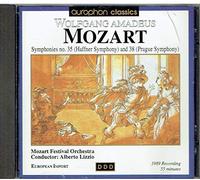 Mozart - Symphony 35-38