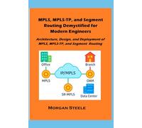 MPLS, MPLS-TP, and Segment Routing Demystified for Modern Engineers: Architecture, Design, and Deployment of MPLS, MPLS-TP, and Segment Routing: 6