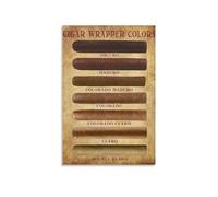 MQXFCZUX Cigar Education Poster - The Complete Wrapper Color Chart, Vintage Print for Beginners & Enthusiasts, Man Cave, Study, Tobacco Shop Decor Unframed,16x24inch(40x60cm)