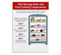 MQXFCZUX Food Shelf Life Poster - Handy Guide for Refrigerator and Pantry Storage, Practical Kitchen Decor Infographic Unframed,12x18inch(30x45cm)