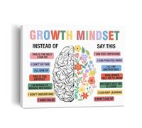 MQXFCZUX Inspirational Mental Health Wall Art, Positive Affirmations Print for Therapy Office Decor, School Counseling Psychology Classroom Unframed,16x24inch(40x60cm)