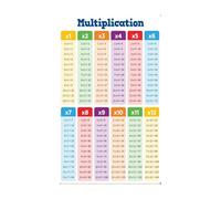 MQXFCZUX Laminated Math Posters for Kids, Multiplication Table Chart & Educational Decor, Durable Classroom Must Haves for School Unframed,12x18inch(30x45cm)