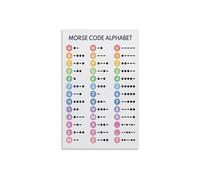 MQXFCZUX Morse Code Chart Metal Tin Sign Vintage Communication Alphabet Poster Replacement for Classroom Ham Radio Shack Survival Gear 8 X 12 inch