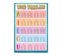 MQXFCZUX Preschool Kindergarten Learning Poster, Sight Words and Word Families Educational Wall Charts for Homeschool Classroom Decor Unframed,12x18inch(30x45cm)
