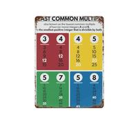 MQXFCZUX Vintage Mathematics Chart Least Common Multiple Educational Tin Sign Retro Classroom Decor Math Wall-Art Poster 8 X 12