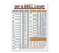 MQXFCZUX Workshop and Toolroom Poster Tap Drill Size Conversion Chart Easy Read Machinist Reference Guide for Metalworking Decor 8 X 12
