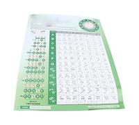 Mtlavishness Banjo Accord Tabella per principianti Guida completa di diteggiatura Carta rivestita ad alta chiarezza per migliorare le abilità ovunque nelle sessioni di