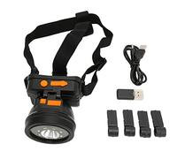 Mtlavishness Headlamp Camera 1080p Mani ricaricabili regolabili con torcia ideale per attività notturne all'aperto come la notte in campeggio sul campo in bicicletta e altre