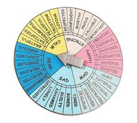 MUELODSIC Distintivo Ruota Emozioni in Metallo Lega Resistente Portatile Decorazione Compatta per Zaino e Borsa Regolazione Emotiva Regalo per Familiari e Amici