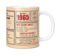 Mug Monster - Regalo per il 61° compleanno - Tazza "Back in 1965 in This Year", ideale come regalo per uomini e donne, regalo di compleanno per donna, regalo di compleanno per uomo, regalo per il 61°