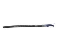 Multicore MK-432 Black DAP D9451B - Doppia Schermatura, Resistente All'Esterno