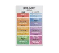 Multilingual Classroom Decor - Hello and Goodbye Educational Poster for Language Learning, World Culture Wall Art Print(Unframed,08x12inch(20x30cm))