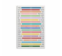 Multilingual Poster Yes No in Many Languages World Translation Chart Canvas Painting Modern Wall Art for Home Office Decor(Framed,12x18inch(30x45cm))