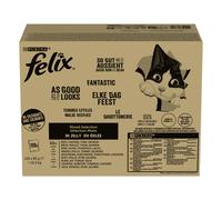 Multipack Felix Le Ghiottonerie 120 x 85 g - Varietà di carne & pesce (Manzo, Salmone, Pollo, Tonno)