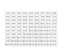 Multiplication Flash Cards - 3.38 * 2.04 in Fidget Chart Board, Scholar 90 Math Education Cards | Education Cardss, Addition, Subtraction, Multiplication, Division Games for