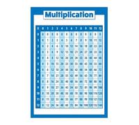 Multiplication Table Poster Times Table Math Chart for Kids Educational Classroom Decor Homeschool Learning Wall Art(Framed,16x24inch(40x60cm))