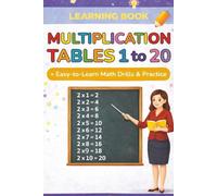 Multiplication Tables 1 To 20 For Kids