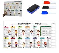 Multiplication Tables for Kids,Educational Dry Erase Color Multiplication for Kids Table, Math Learning Tools, Multiplication Table for Wall, Reusable Children's Education