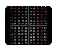 Multiplication Tables Math (1) Design Tappetino Mouse Soffice Tappetini Mouse Antipolvere Mousepad per Casa Ufficio Lavoro 25X30Cm