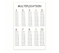Multiplication Times Tables Poster, Math Facts Educational Chart for Elementary Classroom, 3rd 4th Grade Homeschool Decor(Framed,08x12inch(20x30cm))
