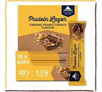 Multipower Barrette Proteiche Caramello e Arachidi Crunch Espositore Bar 18pz