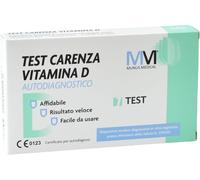 munus medical test autodiagnostico vitamina d