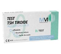 MUNUS Test TSH Tiroide