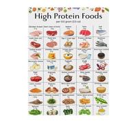 Muscle Building Protein Foods Chart and Guide Poster for Workout Recovery and Nutrition Plan(Framed,08x12inch(20x30cm))