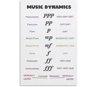 Music Dynamics Poster Note Values Educational Chart