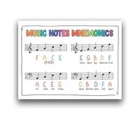 Music Education Poster Piano Notes Mnemonics Treble Clef Bass Clef Learning Chart For Teachers Students Music Therapy Wall Art(Framed,08x12inch(20x30cm))