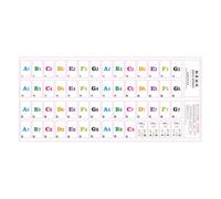 Music Note Deces Sopra Pianoforte Keyboards 88 61 54 Tasti Chiari Icone Chiare Principianti Amichevoli Riutilizzabili Accessori Esercizi Per Pianoforte Elettronica Tastiera Etichette