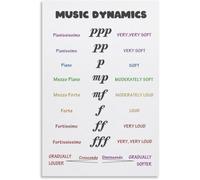 Music Note Value And Dynamics Educational Poster Art