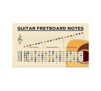 Music Room Decor Guitar Chord Reference | Fretboard Note Chart for New Player Learning(Framed,16x24inch(40x60cm))