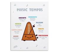 Music Tempos Poster for Classroom Theory Decor