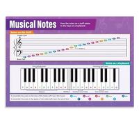 Musical Notes and Symbols Poster Music Education Classroom Wall Art for Students Teachers Decor(Framed,16x24inch(40x60cm))