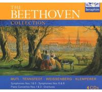 Muti - The Beethoven Collection